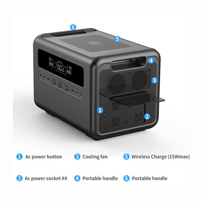 Portable Solar Power Station Generator 2304Wh Power Supply 50/60Hz AC/DC USB3.0/Type-C